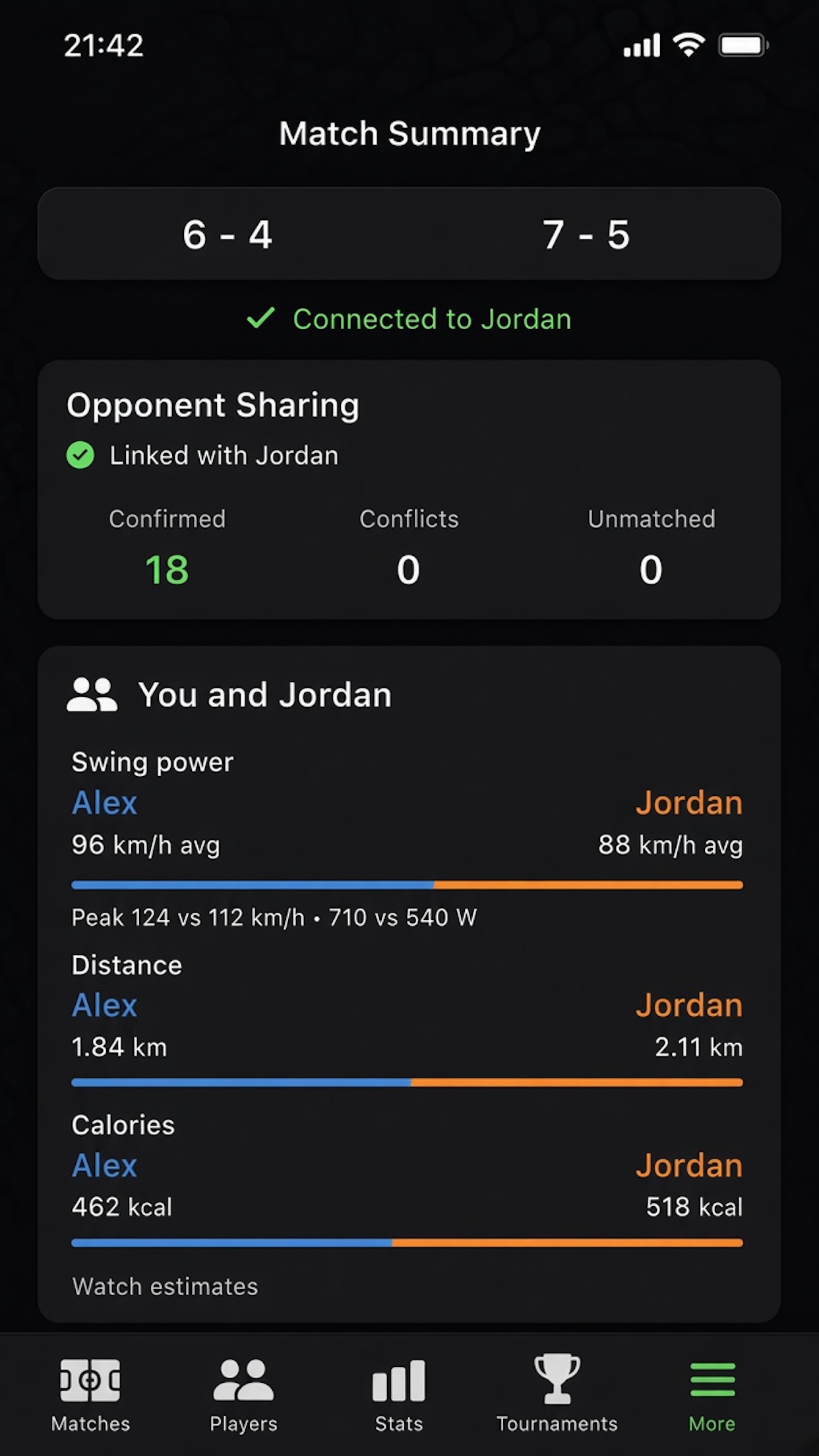 Match summary comparing swing power, distance and calories