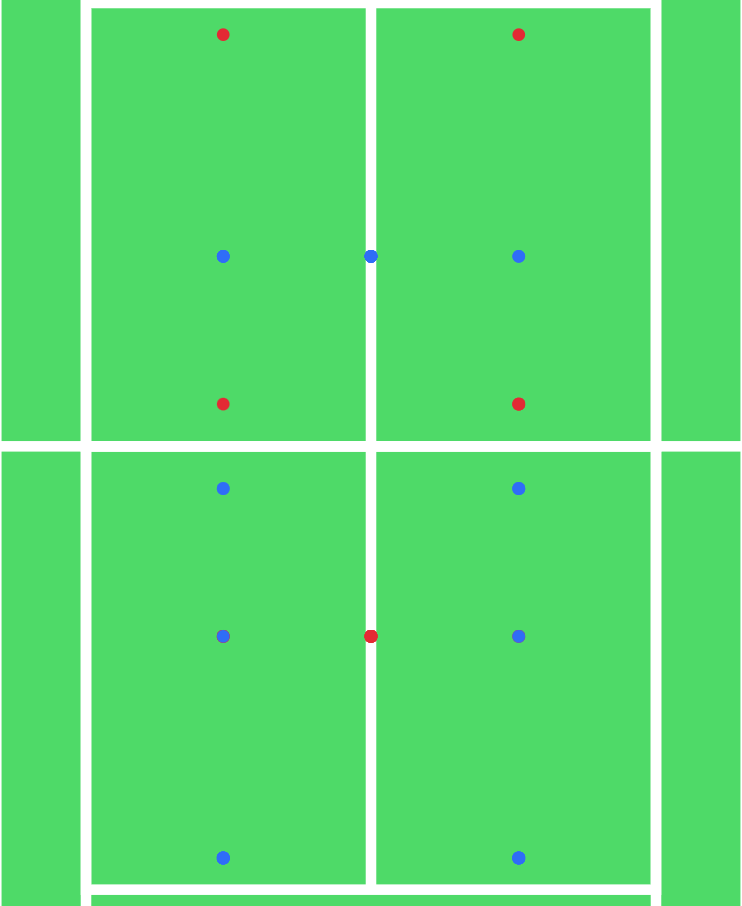 Point Replay & Shot Maps